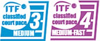 www.itftennis.com